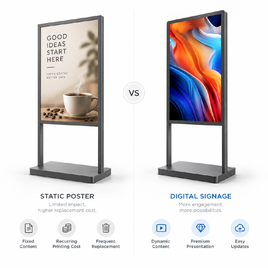43-Inch High-Brightness Floor-Standing Digital Signage Hardware and System Configuration