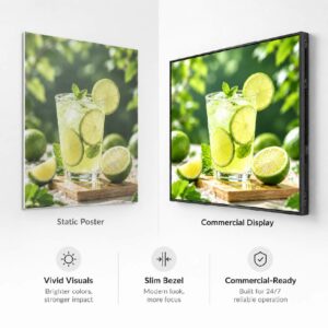 Ultra-Slim Bezel Digital Signage – Static Poster vs Commercial Display