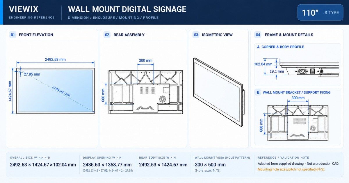 110-Inch Wall Mount Digital Signage technical drawing with front, rear, profile and wall-mount dimensions