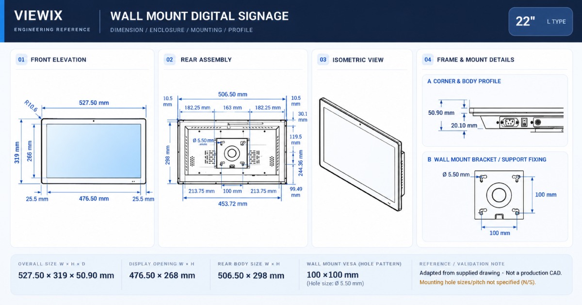 22-Inch Wall Mount Digital Signage technical drawing with front, rear, profile and wall-mount dimensions