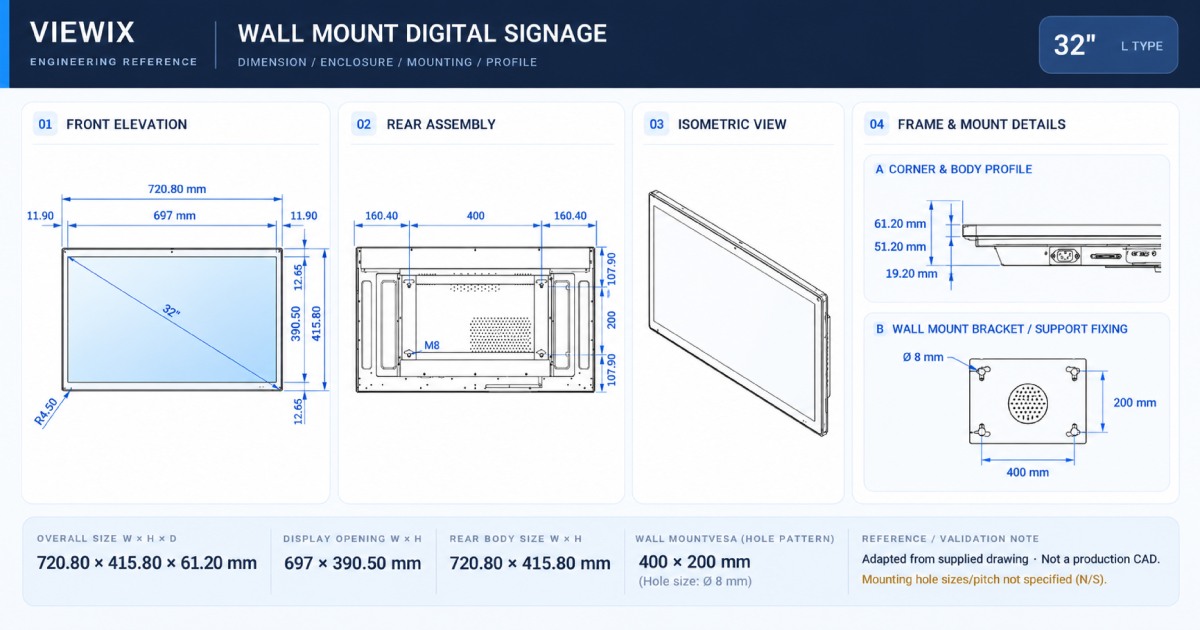 32-Inch Wall Mount Digital Signage technical drawing with front, rear, profile and wall-mount dimensions