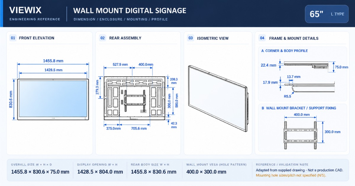 65-Inch Wall Mount Digital Signage technical drawing with front, rear, profile and wall-mount dimensions